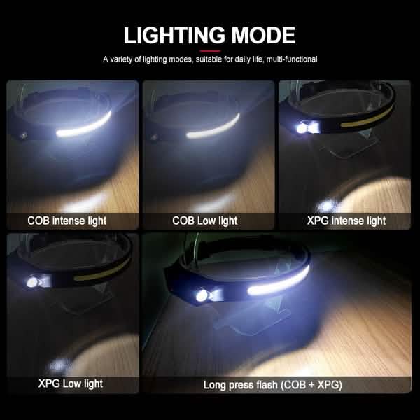 Super Bright LED Headlamp Flashlight Rechargeable by DailySale