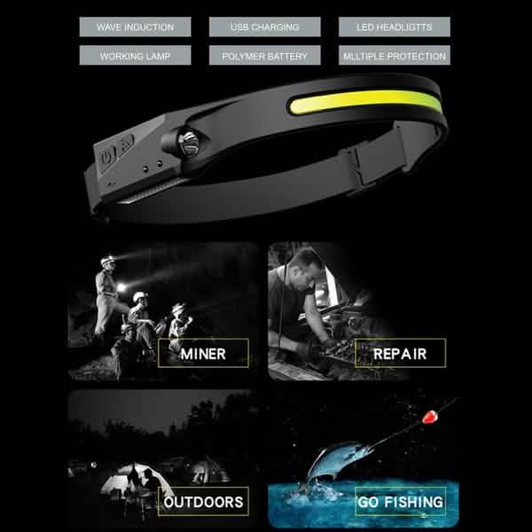 Super Bright LED Headlamp Flashlight Rechargeable by DailySale