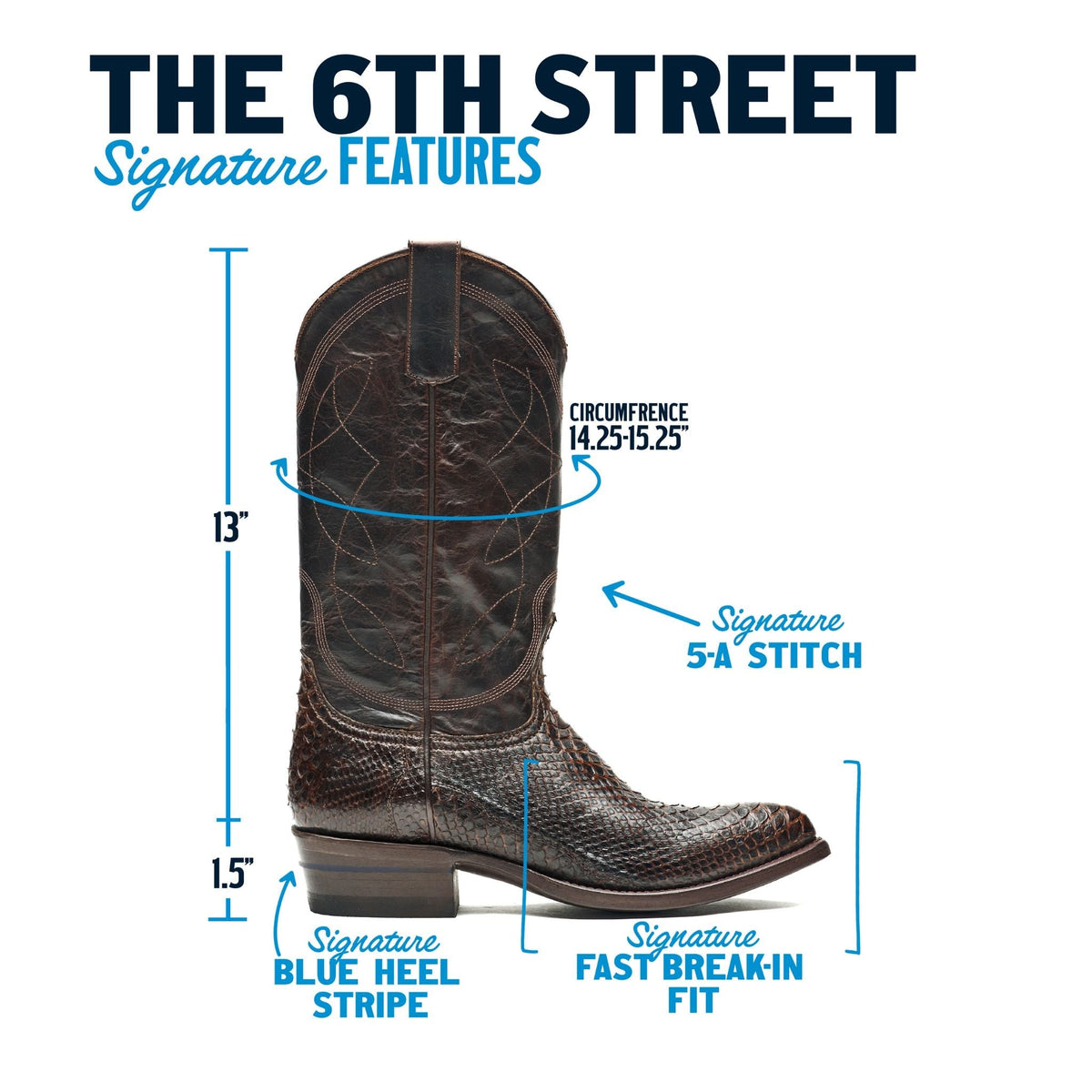 The 6th Street by Alvies