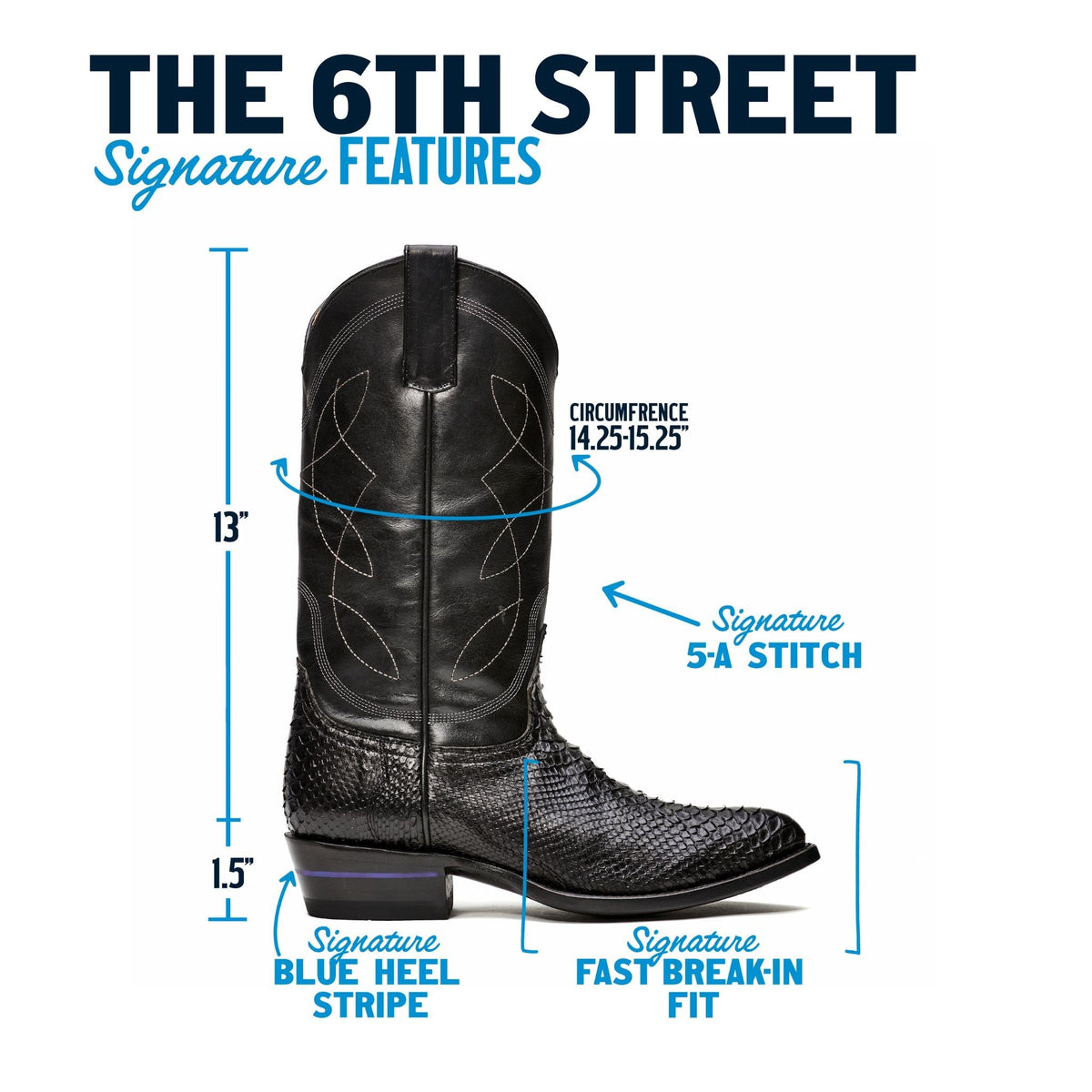 The 6th Street by Alvies