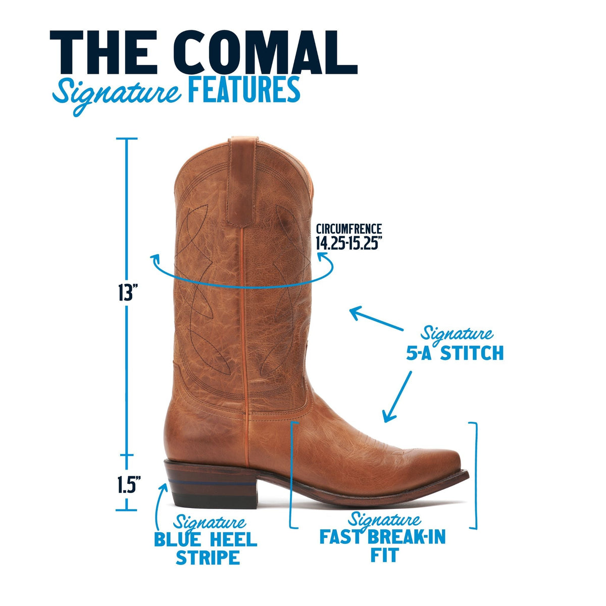 The Comal by Alvies