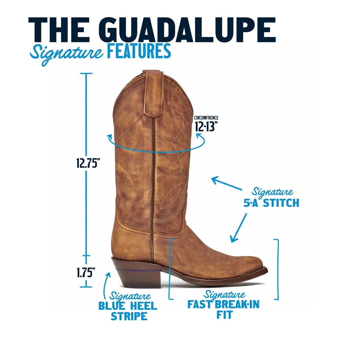 The Guadalupe by Alvies