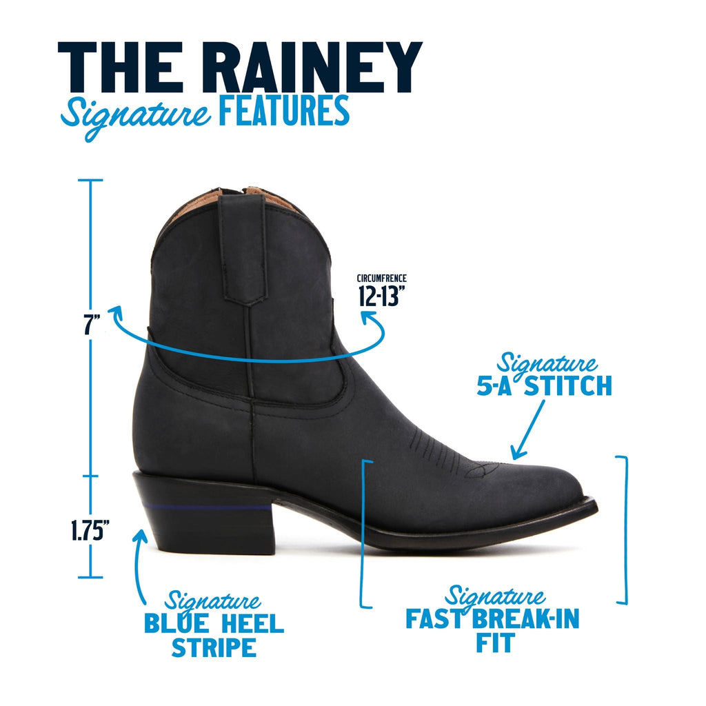 The Rainey by Alvies