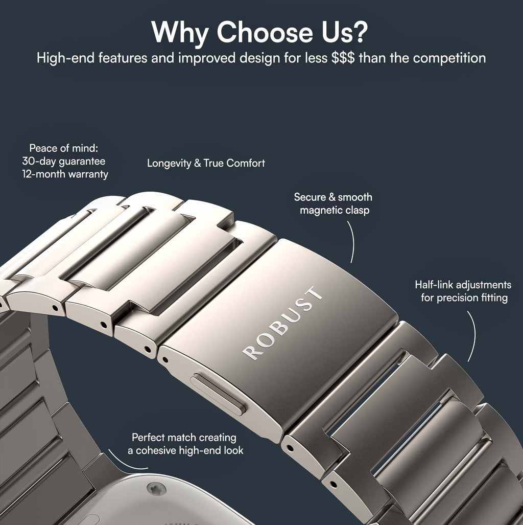 Titanium Band Pro by Robust