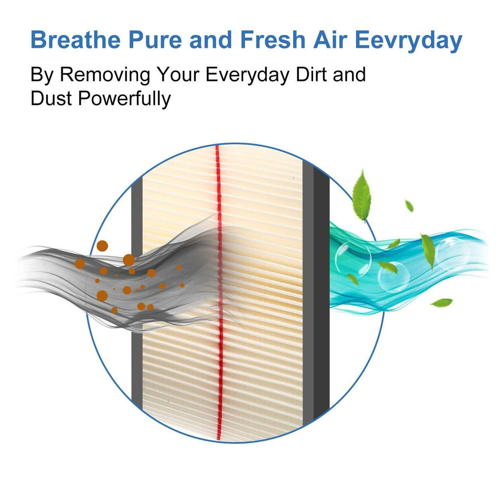 Vacuum Cartridge Filter Replacement by DailySale