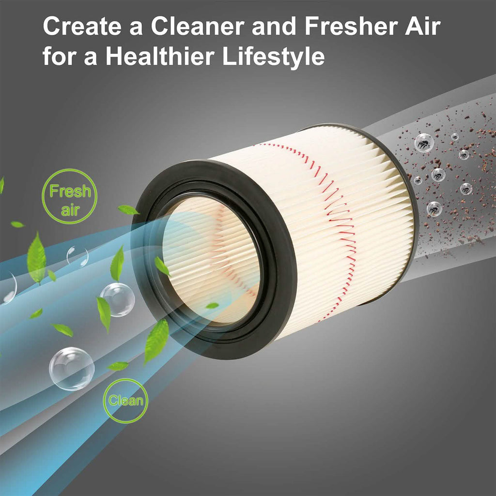 Vacuum Cartridge Filter Replacement by DailySale