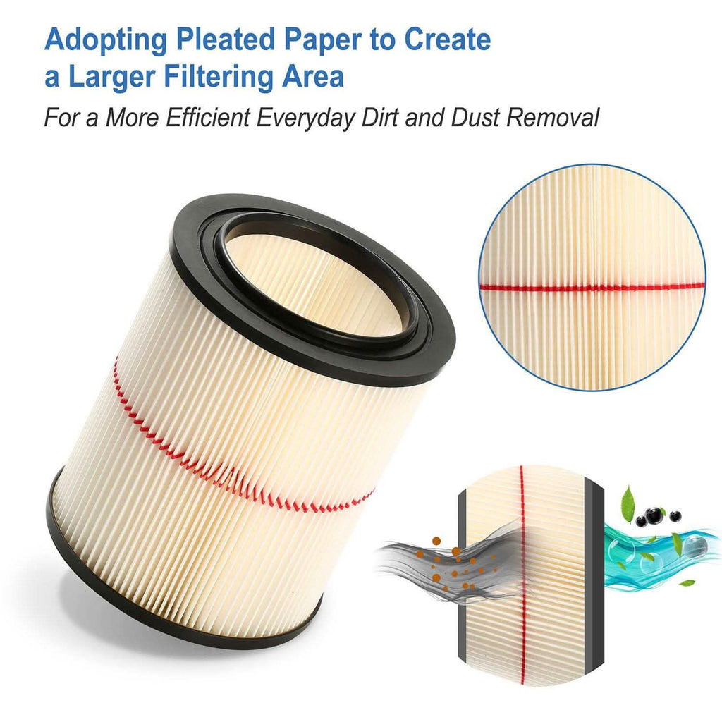 Vacuum Cartridge Filter Replacement by DailySale